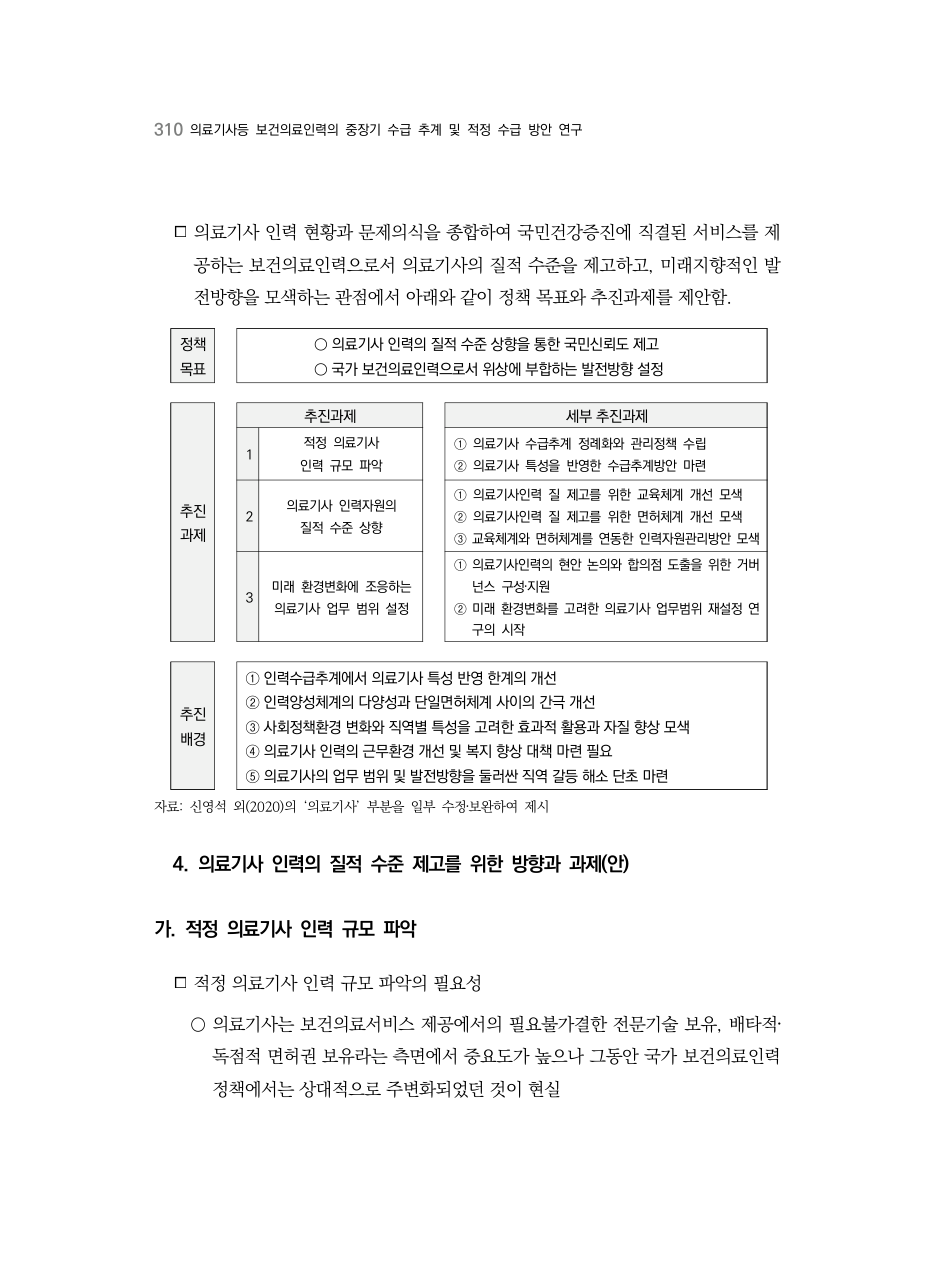 A PDF 302 원문 페이지: 관련 본문·각주