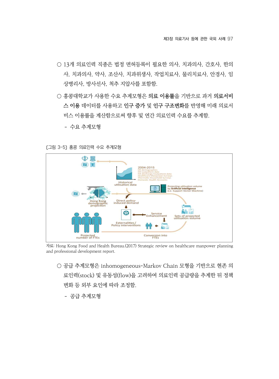 A PDF 93 원문 페이지: 〔그림 3-5〕 홍콩 의료인력 수요 추계모형