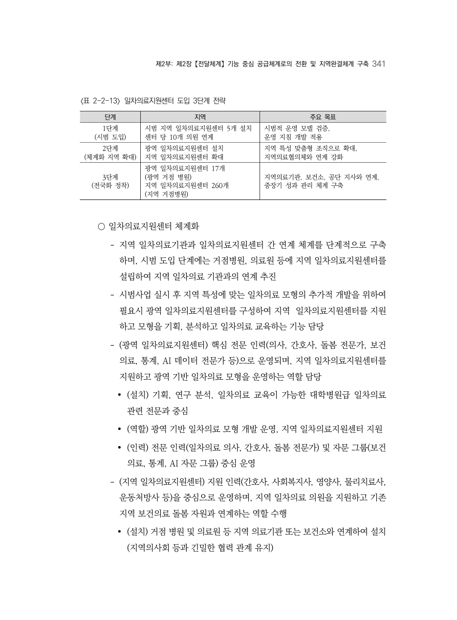 D PDF 359 원문 페이지: 〈표 2-2-13〉일차의료지원센터 도입 3단계 전략