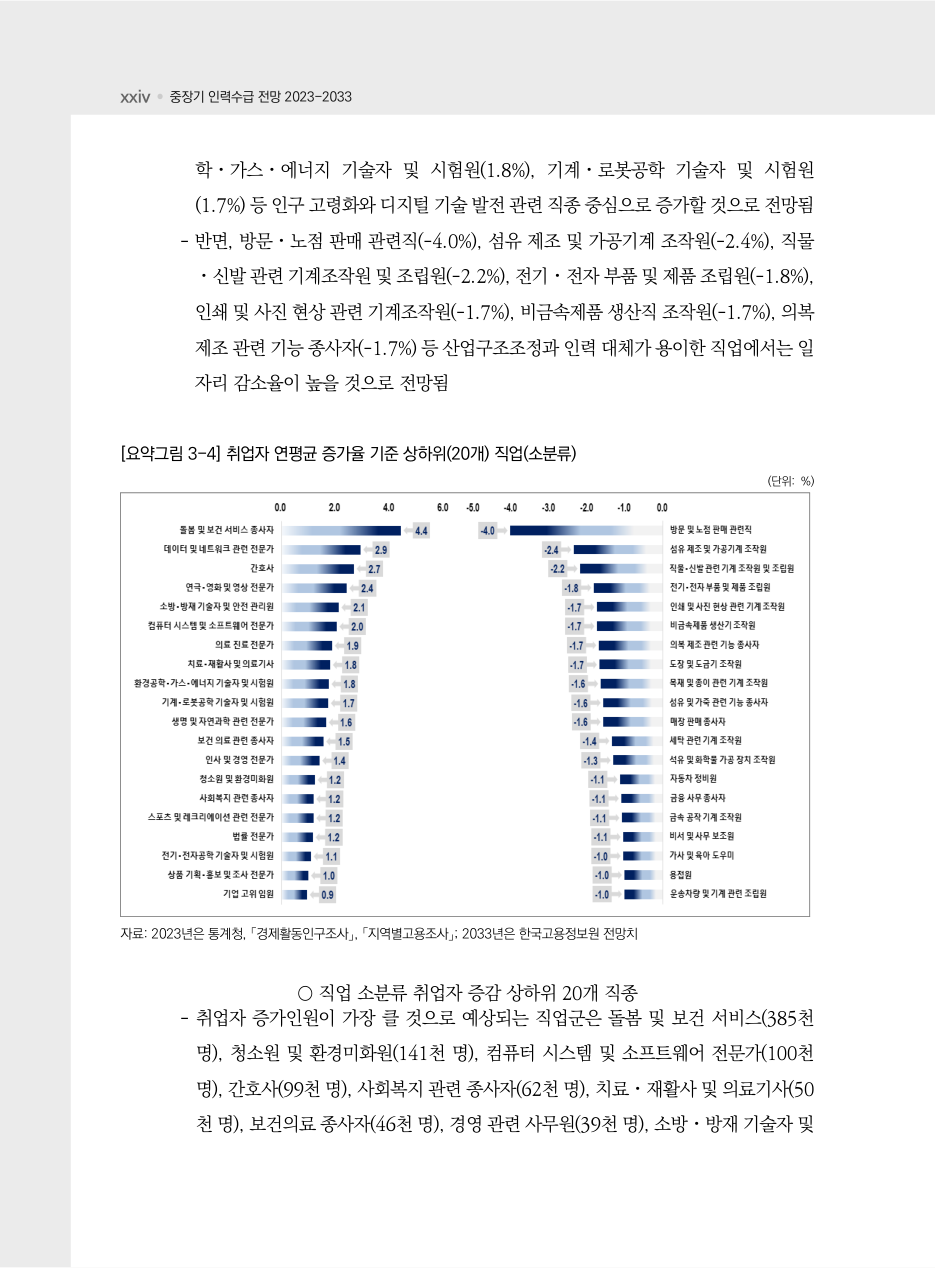 B PDF 43 원문 페이지: 관련 본문·각주