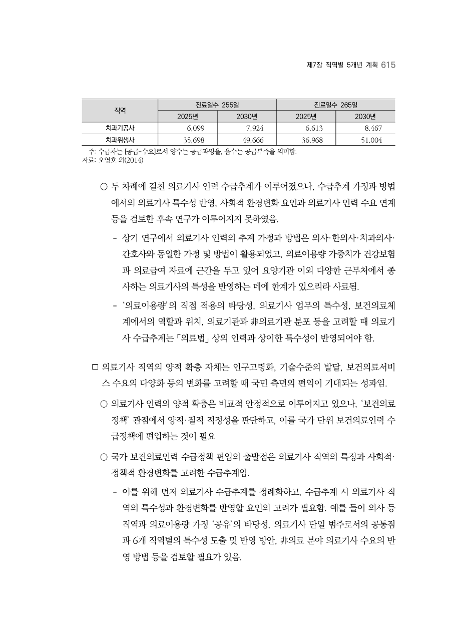 C PDF 633 원문 페이지: 관련 본문·각주