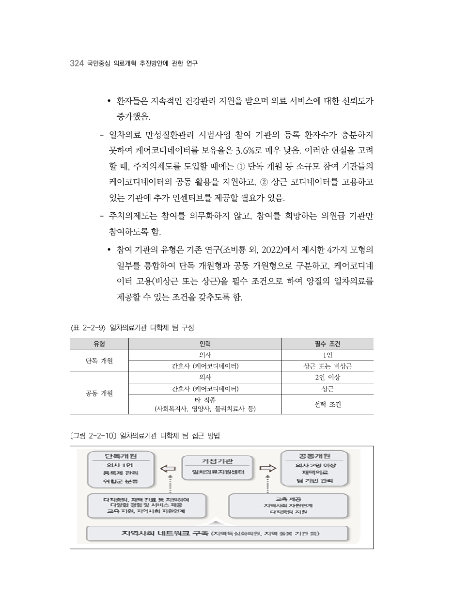 D PDF 342 원문 페이지: 〈표 2-2-9〉일차의료기관 다학제 팀 구성 / 〔그림 2-2-10〕일차의료기관 다학제 팀 접근 방법