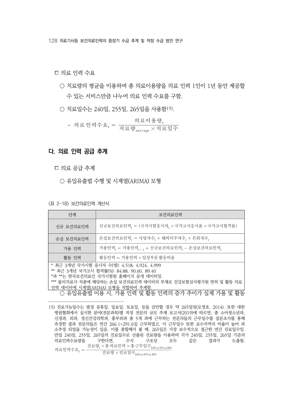 A PDF 123 원문 페이지: <표 2-18> 보건의료인력 계산식