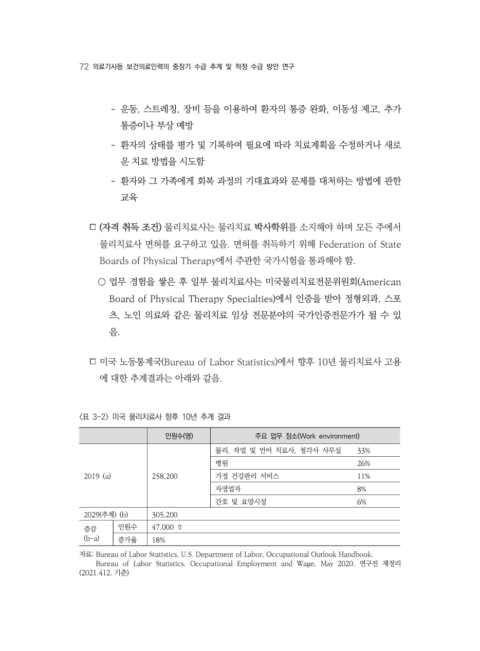 A PDF 68 원문 페이지: <표 3-2> 미국 물리치료사 향후 10년 추계 결과