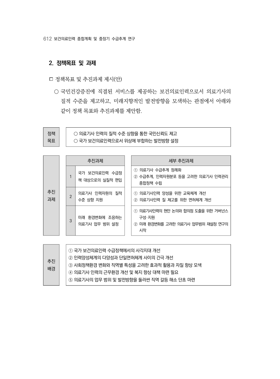 C PDF 630 원문 페이지: 관련 본문·각주