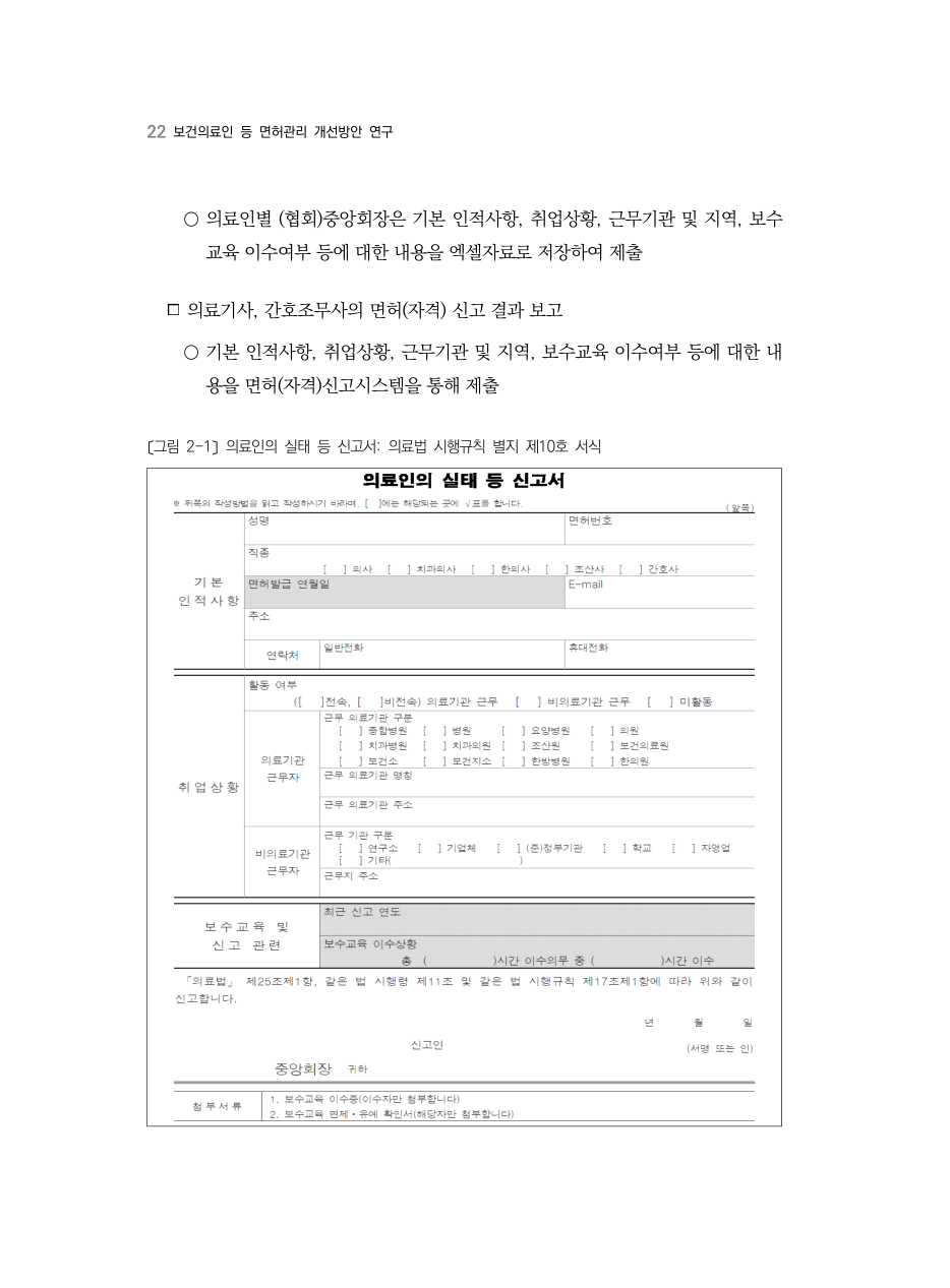 E PDF 30 원문 페이지: 〔그림 2-1〕 의료인의 실태 등 신고서: 의료법 시행규칙 별지 제10호 서식