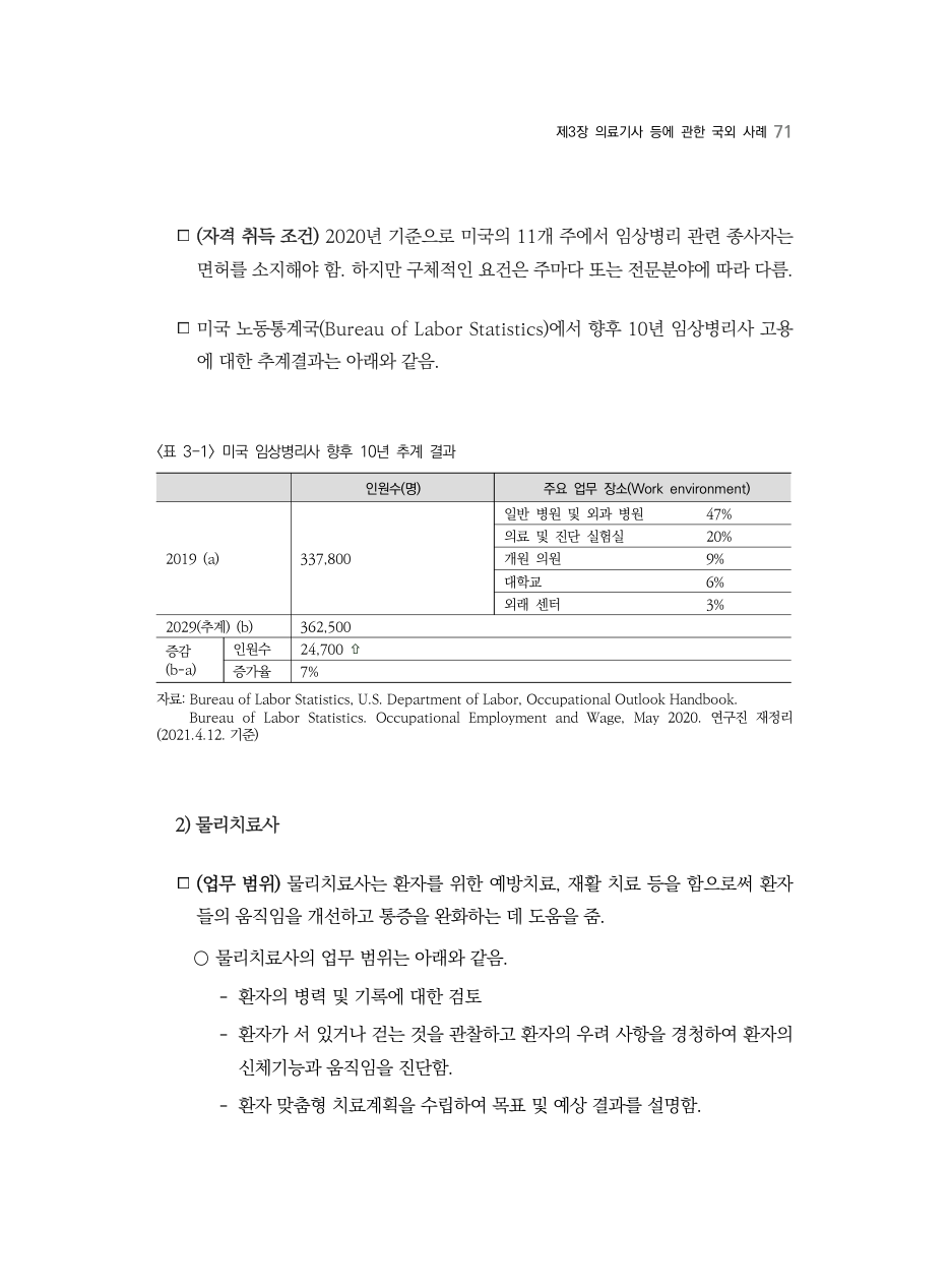 A PDF 67 원문 페이지: <표 3-1> 미국 임상병리사 향후 10년 추계 결과
