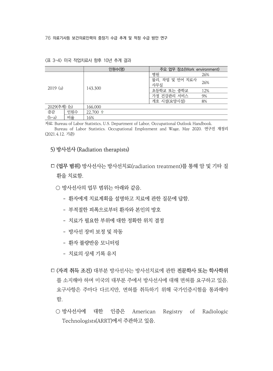 A PDF 72 원문 페이지: <표 3-4> 미국 작업치료사 향후 10년 추계 결과
