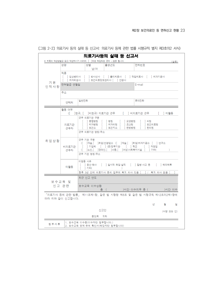 E PDF 31 원문 페이지: 〔그림 2-2〕 의료기사 등의 실태 등 신고서: 의료기사 등에 관한 법률 시행규칙 별지 제3호의2 서식)
