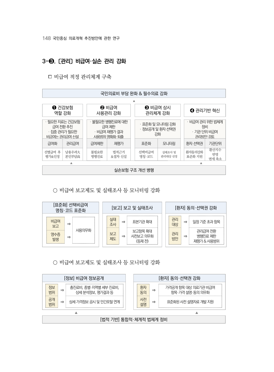 D PDF 166 원문 페이지: 관련 본문·각주