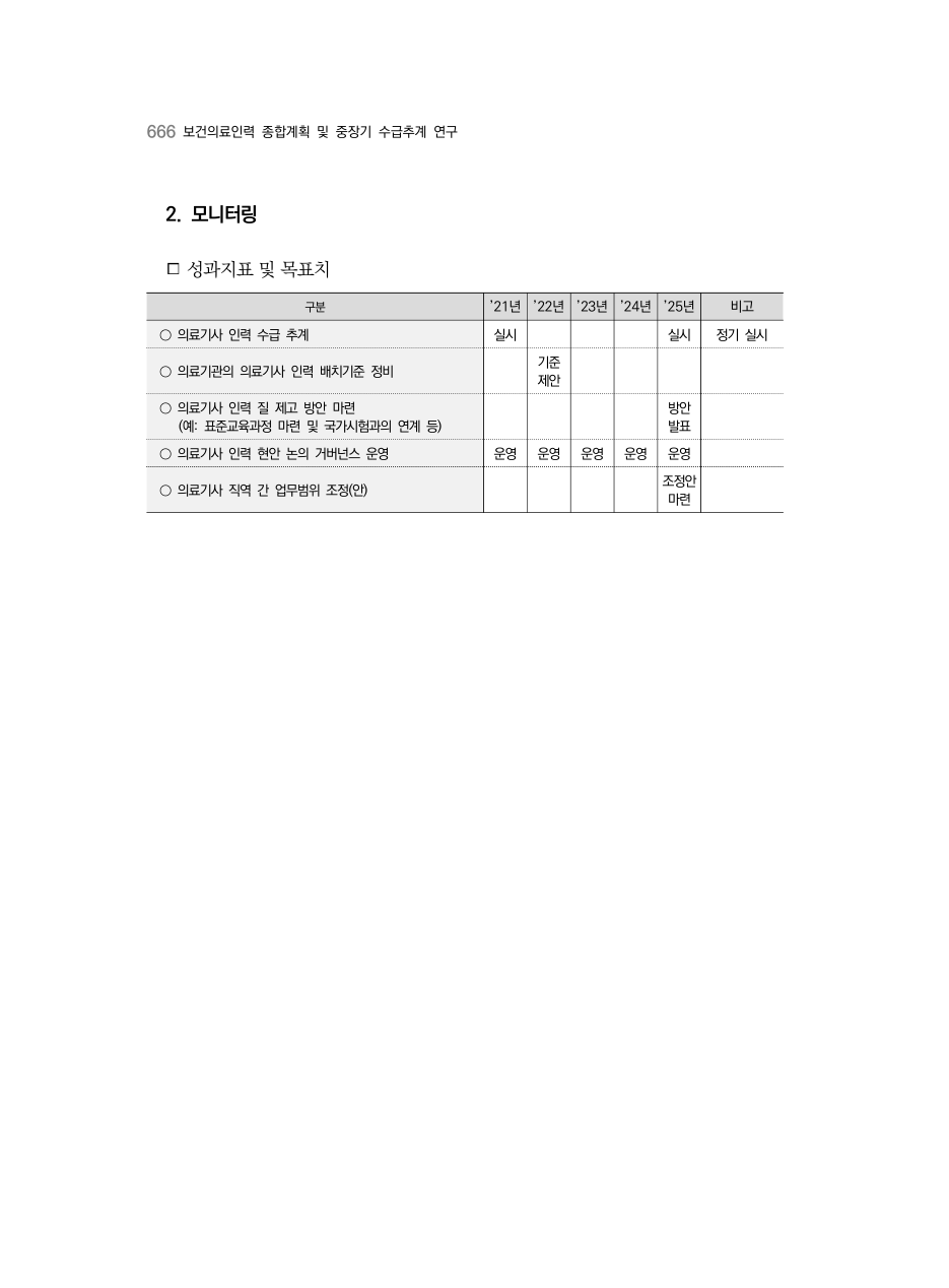 C PDF 684 원문 페이지: 관련 본문·각주