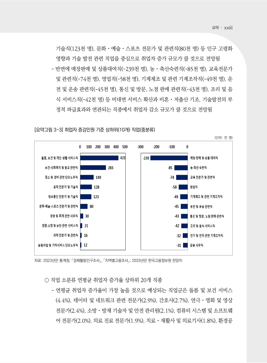B PDF 42 원문 페이지: 관련 본문·각주