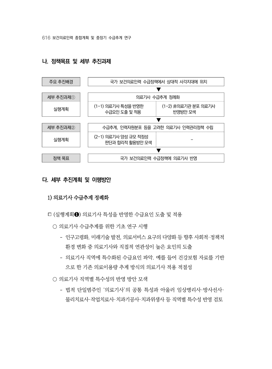 C PDF 634 원문 페이지: 관련 본문·각주