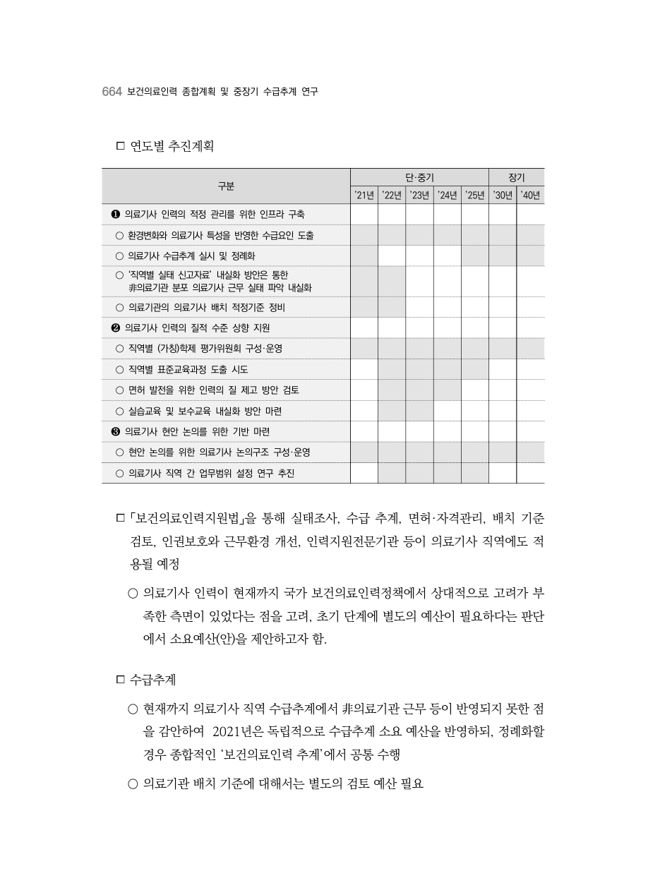C PDF 682 원문 페이지: 관련 본문·각주