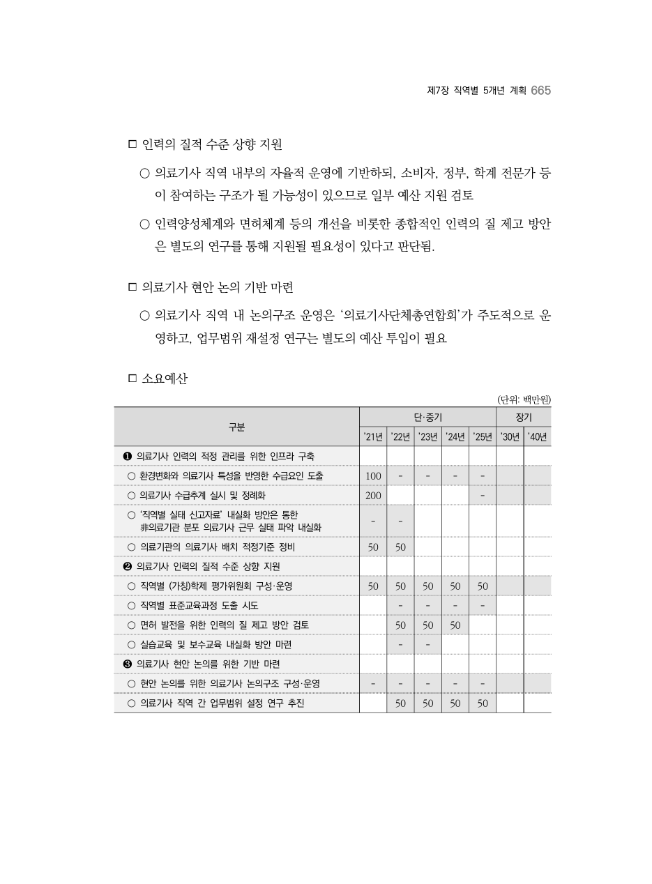 C PDF 683 원문 페이지: 관련 본문·각주