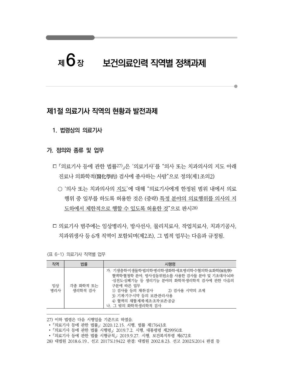 A PDF 282 원문 페이지: 〈표 6-1〉 의료기사 직역별 업무