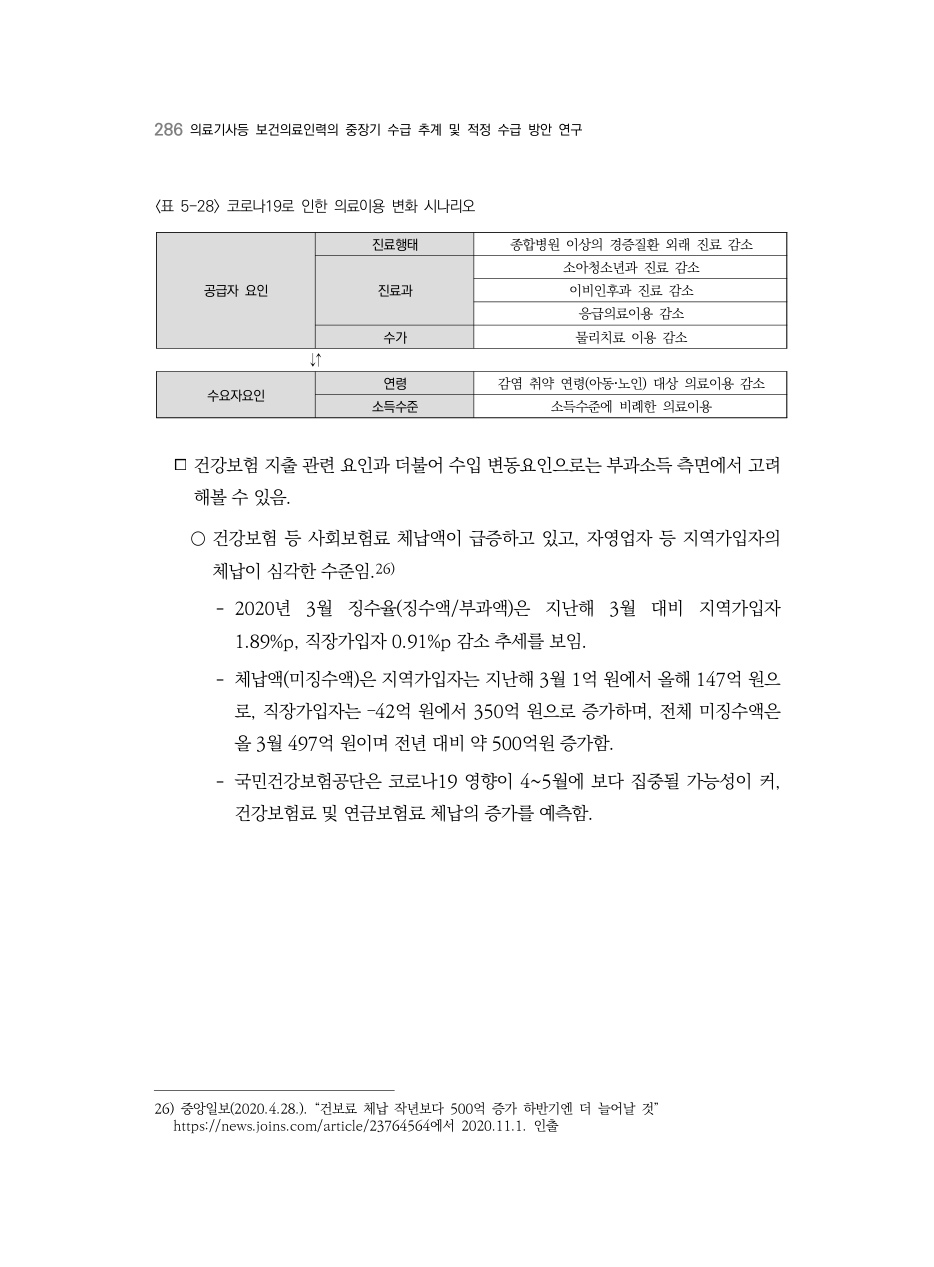 A PDF 280 원문 페이지: 〈표 5-28> 코로나19로 인한 의료이용 변화 시나리오