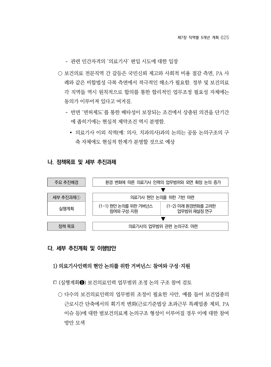 C PDF 643 원문 페이지: 관련 본문·각주