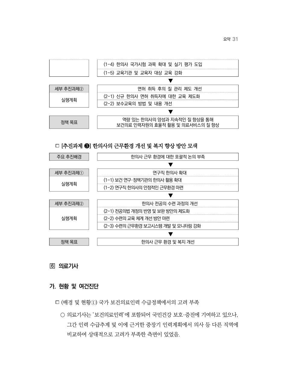 C PDF 49 원문 페이지: 관련 본문·각주