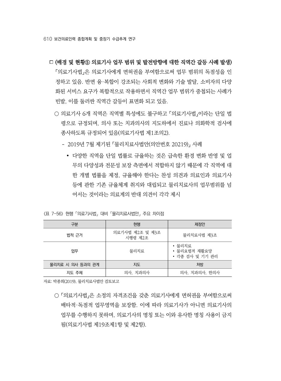 C PDF 628 원문 페이지: 〈표 7-56〉 현행 「의료기사법」 대비 「물리치료사법안」 주요 차이점